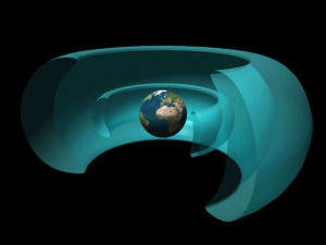Два радиационных пояса Земли. Во внутреннем преобладают электроны, а во внешнем – протоны